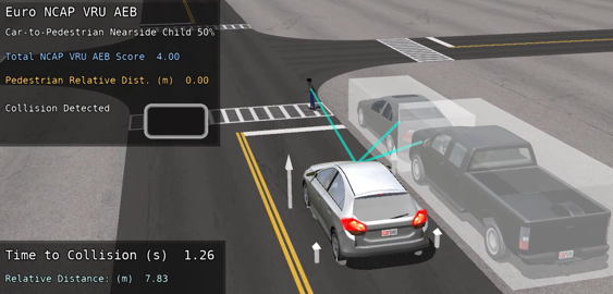 Euro NCAP