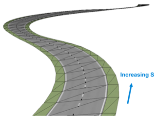 synched plot and video